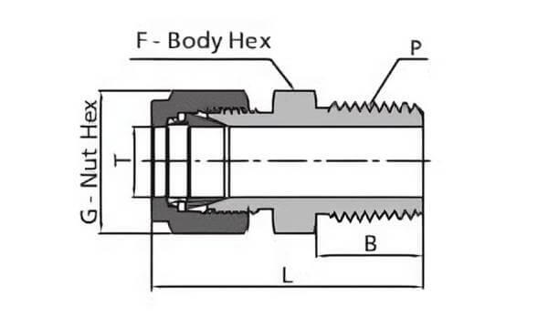 Schéma union mâle thermocouple filetage conique