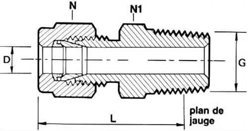 Schéma union mâle thermocouple filetage conique