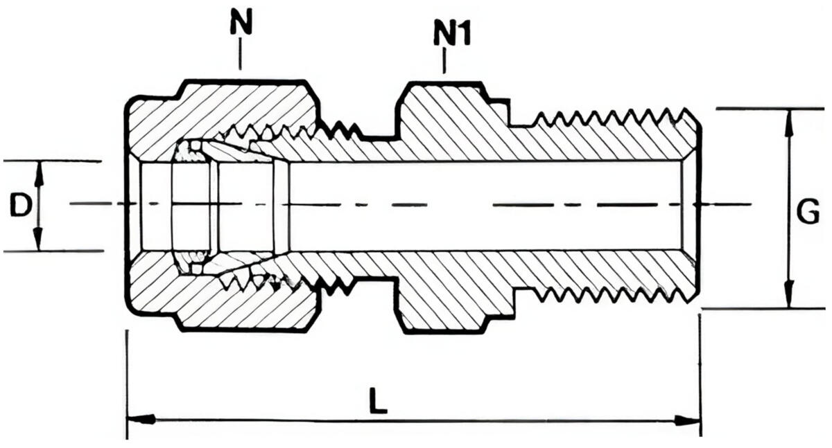 Schéma union mâle thermocouple filetage GAZ cyl.