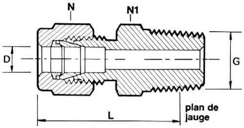 Schéma union mâle filetage conique