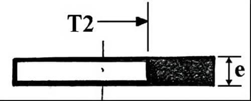 Schéma joint plat PTFE