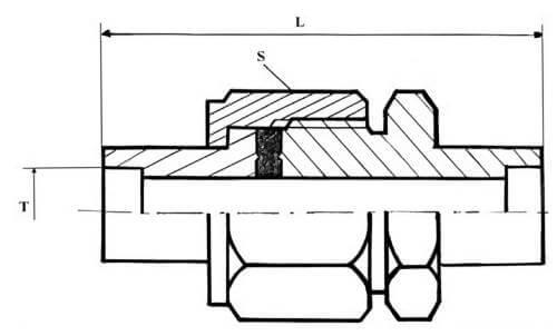 Schéma union SW / SW