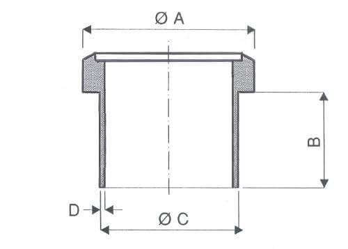 Schéma collet ISO CF à souder BW