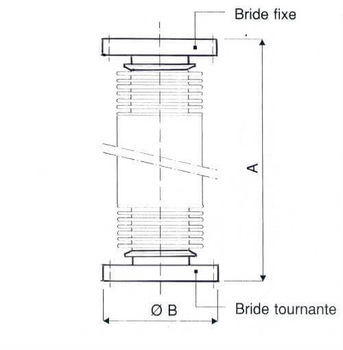 Schéma flexible ISO CF trous lisses à une bride tournante