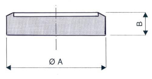Schéma obturateur ISO CF