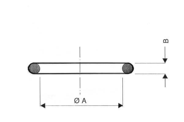 Schéma joint torique