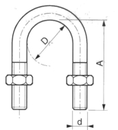 Étrier Inox pour Tube ISO