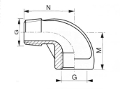 Coude Égal 90° Mâle / Femelle Inox
