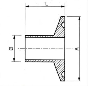 Ferrule Micro Clamp