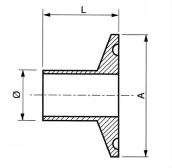 Ferrule Mini Clamp