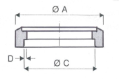 Collet à Souder Socket Welding pour Bride Tournante ISO CF