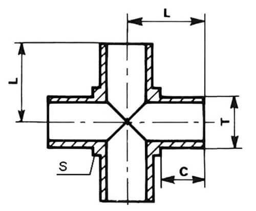 Schéma croix égale à souder